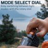 celovka nebo transcend headlamp 1500 lm NH1001