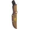 Product 77196
