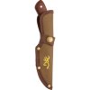Product 84620