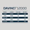 nebo davinci dobijeci svitilna 12000 lumen led flt 1070 g 2