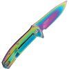 kershaw outcome rainbow