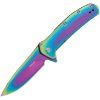 Kershaw Outcome Rainbow