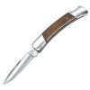 Buck Squire Length